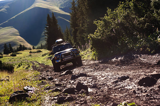 Maceranın Yeni Adı: Off-Road Yaşamı Maceranın Yeni Adı: Off-Road Yaşamı